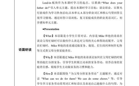 Unit1第4课时PartBLet&rsquo;stalk&Discussandmakealist_26春四年级上下册人教版_四上英语合集人教版PEP英语四年级上册新教材（教学视频+课件+动画+音频+练习+教案）_19同步教案课件_人教pep3