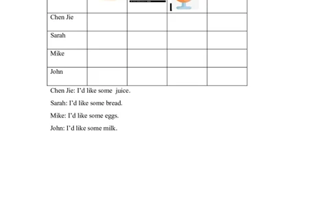 三上Unit5PartA第二课时_26春四年级上下册人教版_四上英语合集人教版PEP英语四年级上册新教材（教学视频+课件+动画+音频+练习+教案）_19同步教案课件_人教pep3_3-6年级上册_课时练