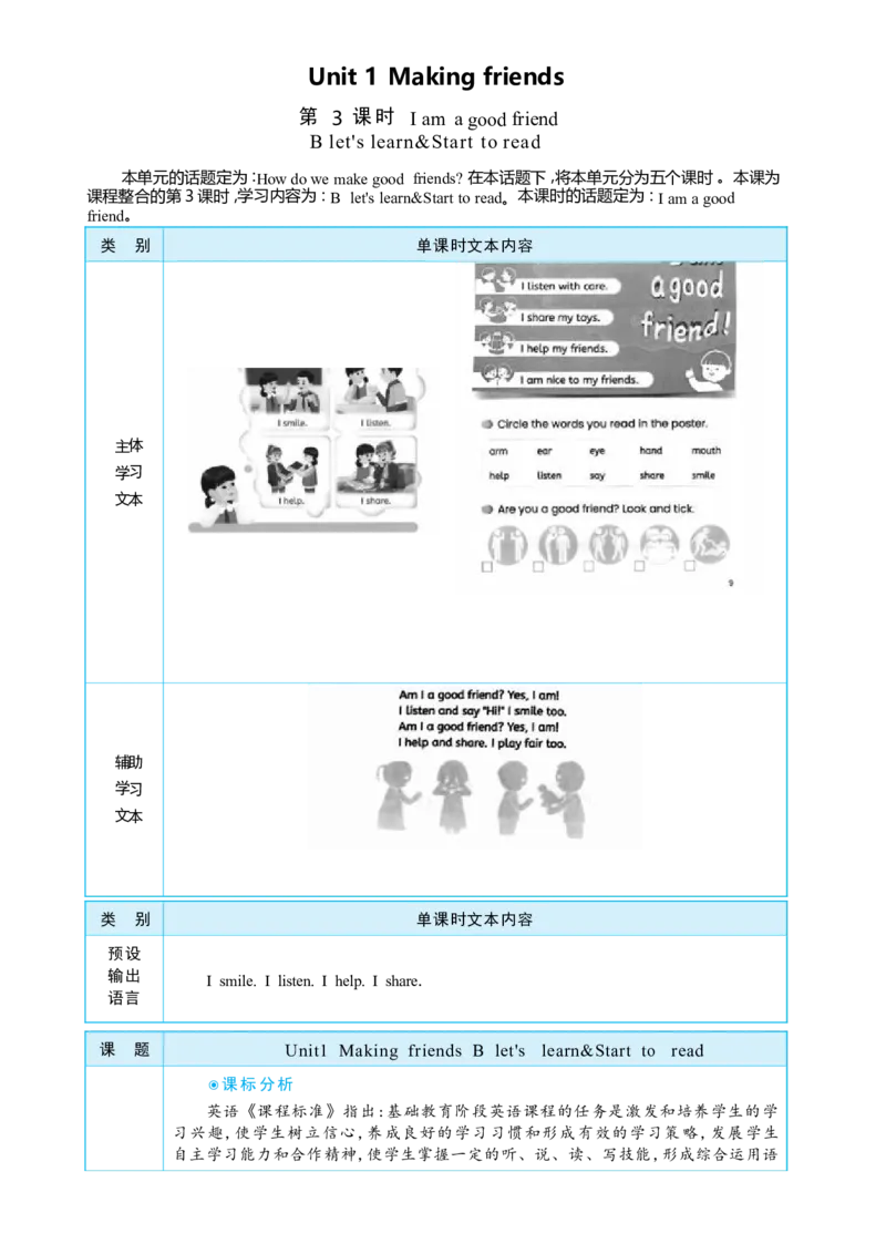 Unit1MakingfriendsPartBlet'slearn&Starttoread大单元整体教学设计_26春四年级上下册人教版_四上英语合集人教版PEP英语四年级上册新教材（教学视频+课件+动画+音频+练习+教案）_3-6上册