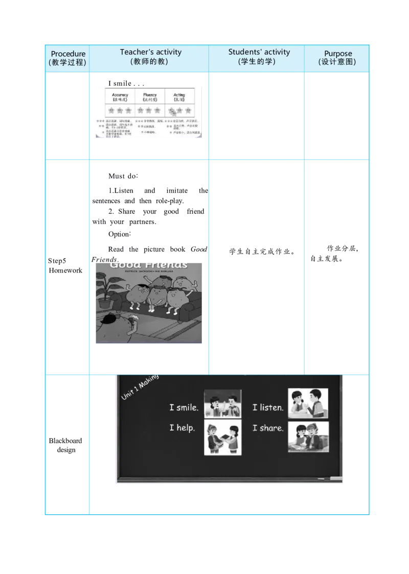 Unit1MakingfriendsPartBlet'slearn&Starttoread大单元整体教学设计_26春四年级上下册人教版_四上英语合集人教版PEP英语四年级上册新教材（教学视频+课件+动画+音频+练习+教案）_3-6上册