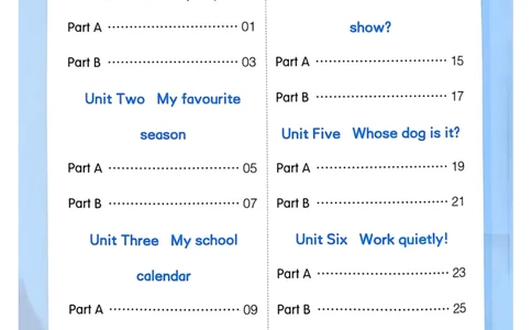 五年级英语下册25春人教PEP版《三步预习单》_26春四年级上下册人教版_四上英语合集人教版PEP英语四年级上册新教材（教学视频+课件+动画+音频+练习+教案）_17练习资料_《三步预习单》