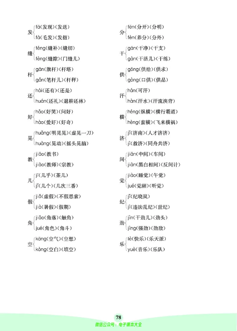 《素养提升手册》1下_26春四年级上下册人教版_四上英语合集人教版PEP英语四年级上册新教材（教学视频+课件+动画+音频+练习+教案）_17练习资料_小学英语（预习复习资料大礼包）