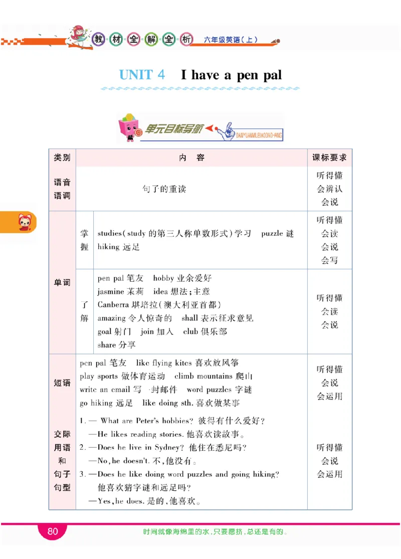 人教版英语六年级上册教材全解全析_26春四年级上下册人教版_四上英语合集人教版PEP英语四年级上册新教材（教学视频+课件+动画+音频+练习+教案）_17练习资料_《教材全解》