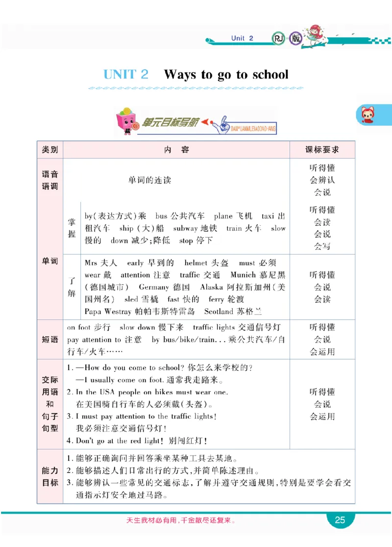 人教版英语六年级上册教材全解全析_26春四年级上下册人教版_四上英语合集人教版PEP英语四年级上册新教材（教学视频+课件+动画+音频+练习+教案）_17练习资料_《教材全解》