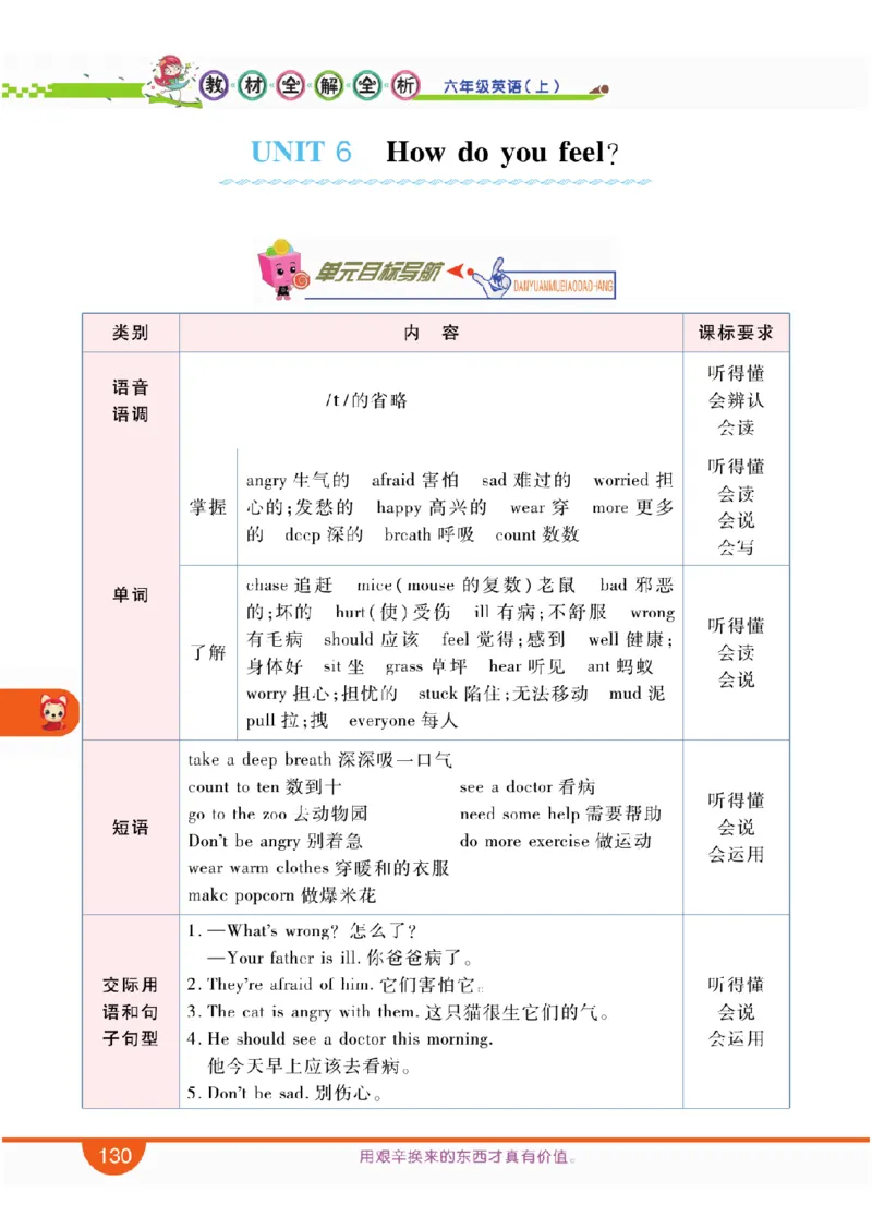 人教版英语六年级上册教材全解全析_26春四年级上下册人教版_四上英语合集人教版PEP英语四年级上册新教材（教学视频+课件+动画+音频+练习+教案）_17练习资料_《教材全解》