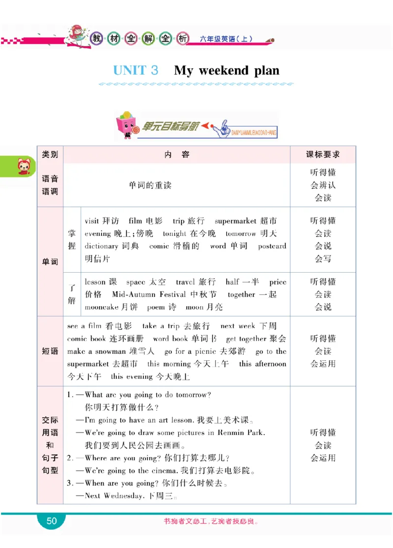 人教版英语六年级上册教材全解全析_26春四年级上下册人教版_四上英语合集人教版PEP英语四年级上册新教材（教学视频+课件+动画+音频+练习+教案）_17练习资料_《教材全解》