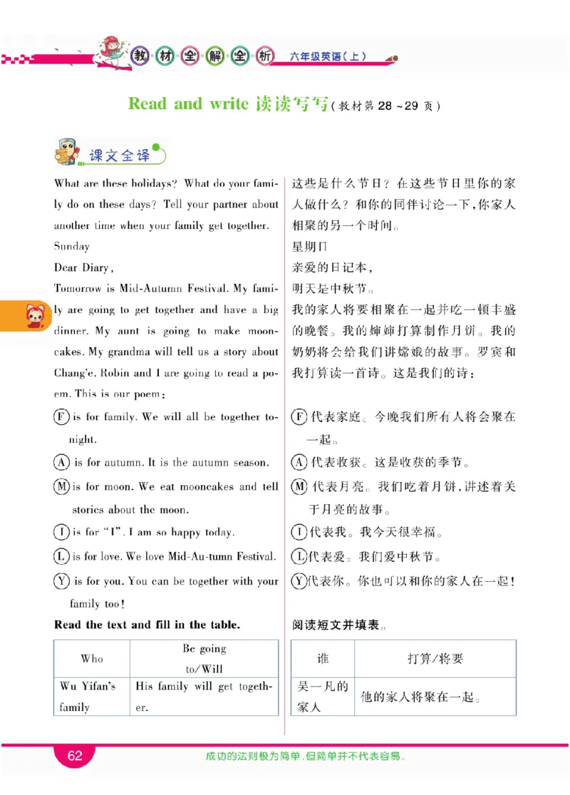 人教版英语六年级上册教材全解全析_26春四年级上下册人教版_四上英语合集人教版PEP英语四年级上册新教材（教学视频+课件+动画+音频+练习+教案）_17练习资料_《教材全解》