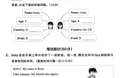 三年级英语人教PEP版25春《王朝霞单元活页卷》（A4版）_26春四年级上下册人教版_四上英语合集人教版PEP英语四年级上册新教材（教学视频+课件+动画+音频+练习+教案）_17练习资料_2025春
