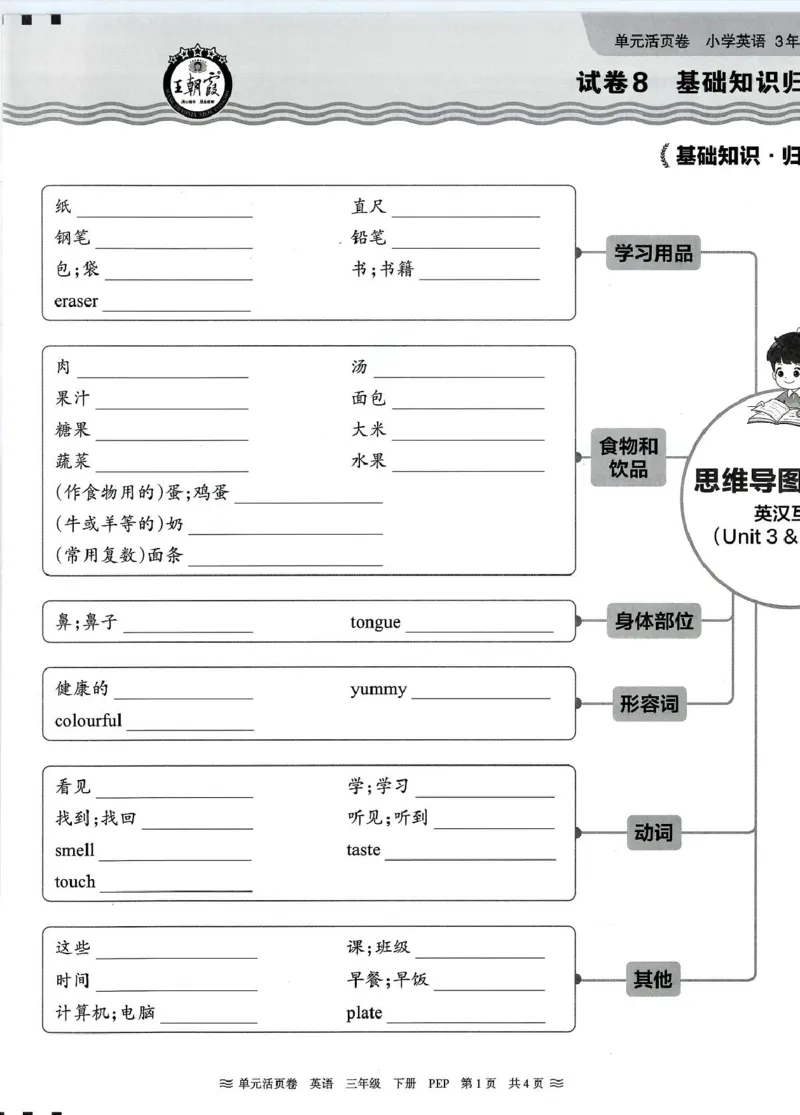 三年级英语人教PEP版25春《王朝霞单元活页卷》（A4版）_26春四年级上下册人教版_四上英语合集人教版PEP英语四年级上册新教材（教学视频+课件+动画+音频+练习+教案）_17练习资料_2025春