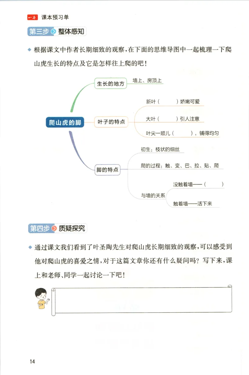 一本四年级上册语文高效预习单_26春四年级上下册人教版_四上英语合集人教版PEP英语四年级上册新教材（教学视频+课件+动画+音频+练习+教案）_17练习资料_《预习卡》_1-6上册