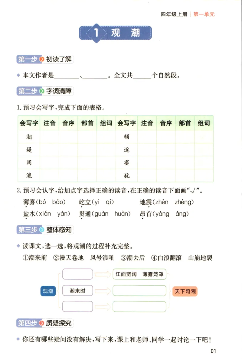 一本四年级上册语文高效预习单_26春四年级上下册人教版_四上英语合集人教版PEP英语四年级上册新教材（教学视频+课件+动画+音频+练习+教案）_17练习资料_《预习卡》_1-6上册