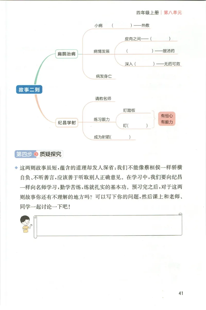 一本四年级上册语文高效预习单_26春四年级上下册人教版_四上英语合集人教版PEP英语四年级上册新教材（教学视频+课件+动画+音频+练习+教案）_17练习资料_《预习卡》_1-6上册