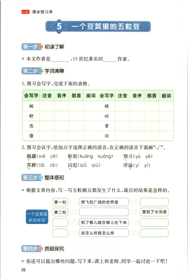 一本四年级上册语文高效预习单_26春四年级上下册人教版_四上英语合集人教版PEP英语四年级上册新教材（教学视频+课件+动画+音频+练习+教案）_17练习资料_《预习卡》_1-6上册