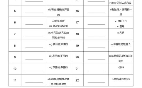 U5中译英_26春四年级上下册人教版_四上英语合集人教版PEP英语四年级上册新教材（教学视频+课件+动画+音频+练习+教案）_05单词背诵默写8套（word+pdf）_word版