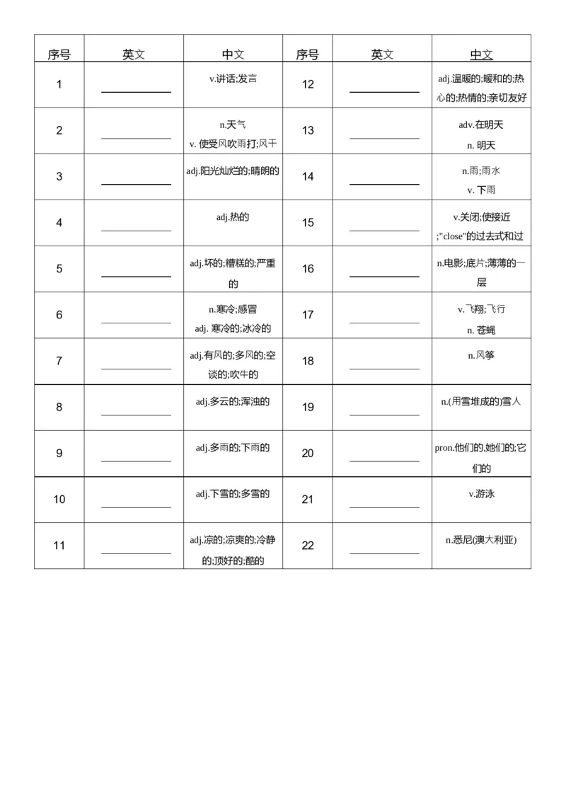 U5中译英_26春四年级上下册人教版_四上英语合集人教版PEP英语四年级上册新教材（教学视频+课件+动画+音频+练习+教案）_05单词背诵默写8套（word+pdf）_word版
