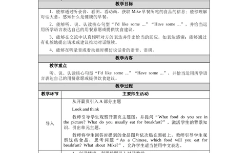 Unit4Lesson1_26春四年级上下册人教版_四上英语合集人教版PEP英语四年级上册新教材（教学视频+课件+动画+音频+练习+教案）_19同步教案课件_人教pep3_3-6下册_《三下新教材教案》25春