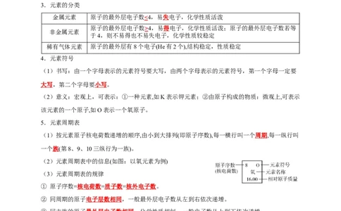 专题01物质的构成与组成（解析版）_02中考总复习（2026版更新中）_05-化学-中考总复习_2024年中考复习资料_一轮复习资料_完2024年中考化学复习考点一遍过（全国通用）
