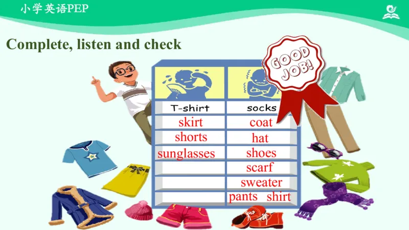 Unit6Shopping-PartA课件_26春四年级上下册人教版_四上英语合集人教版PEP英语四年级上册新教材（教学视频+课件+动画+音频+练习+教案）_19同步教案课件_人教pep3_4年级下册_PDF课件