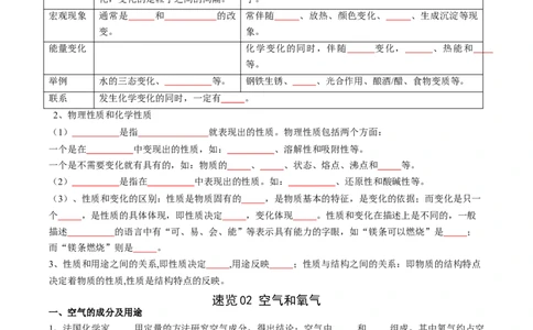 ❤考前必备知识点速览（原卷版）_02中考总复习（2026版更新中）_05-化学-中考总复习_2024年中考复习资料_一轮复习资料_完口袋书2024年中考化学一轮复习知识清单