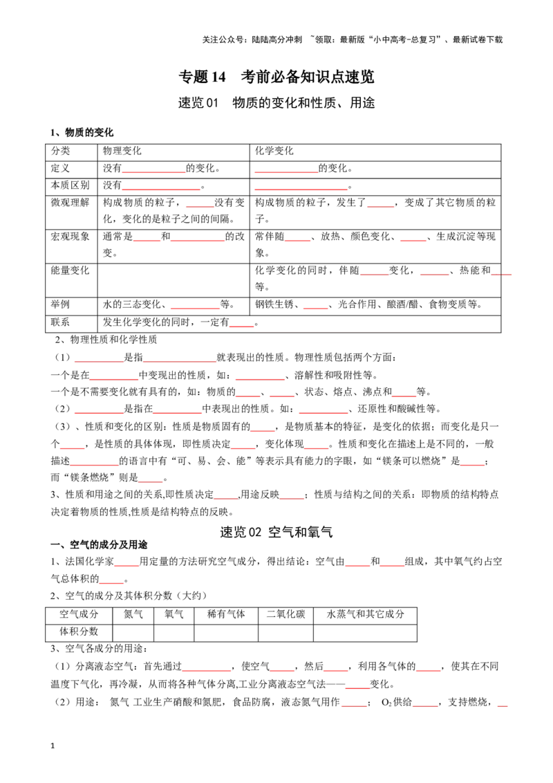 ❤考前必备知识点速览（原卷版）_02中考总复习（2026版更新中）_05-化学-中考总复习_2024年中考复习资料_一轮复习资料_完口袋书2024年中考化学一轮复习知识清单