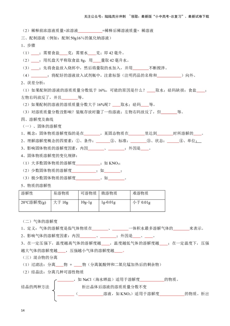 ❤考前必备知识点速览（原卷版）_02中考总复习（2026版更新中）_05-化学-中考总复习_2024年中考复习资料_一轮复习资料_完口袋书2024年中考化学一轮复习知识清单
