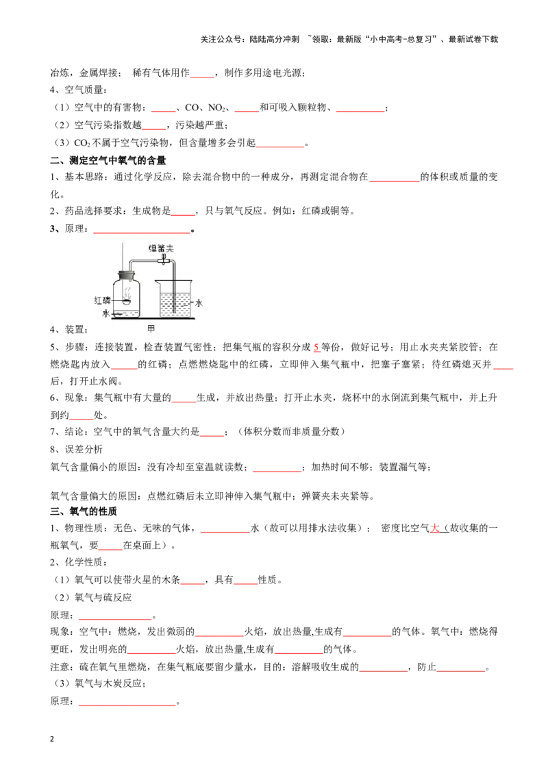 ❤考前必备知识点速览（原卷版）_02中考总复习（2026版更新中）_05-化学-中考总复习_2024年中考复习资料_一轮复习资料_完口袋书2024年中考化学一轮复习知识清单