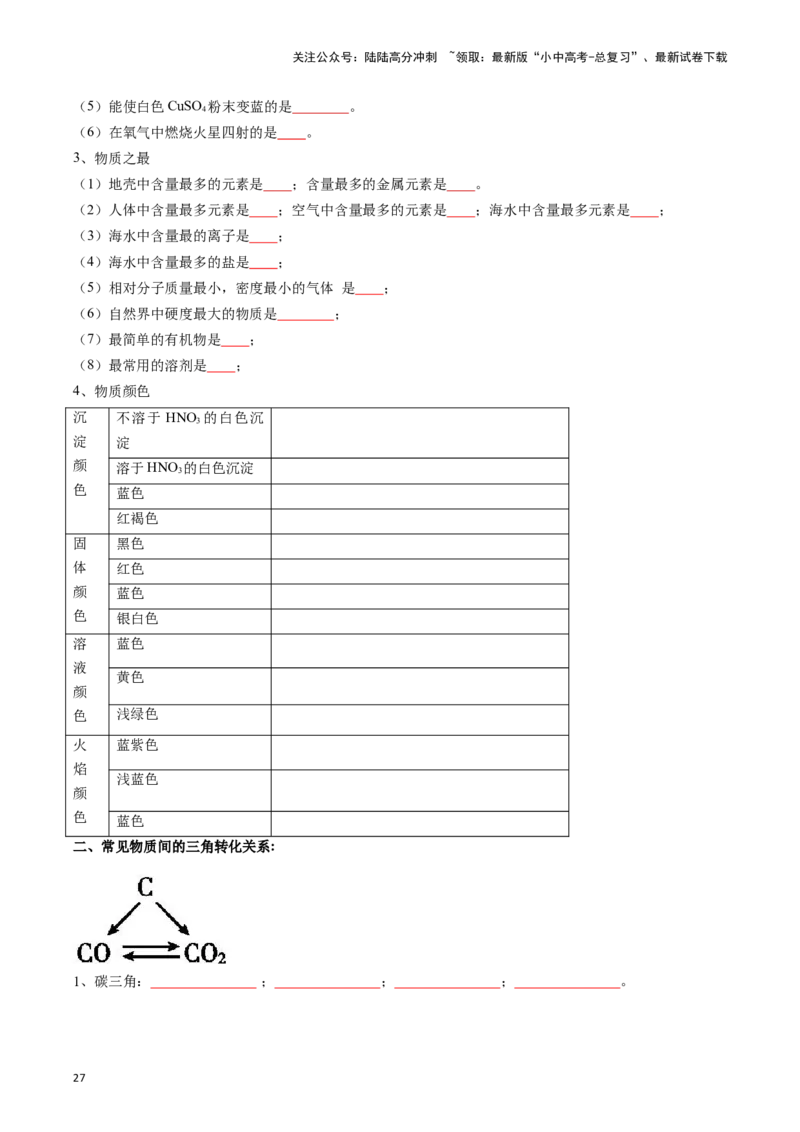 ❤考前必备知识点速览（原卷版）_02中考总复习（2026版更新中）_05-化学-中考总复习_2024年中考复习资料_一轮复习资料_完口袋书2024年中考化学一轮复习知识清单