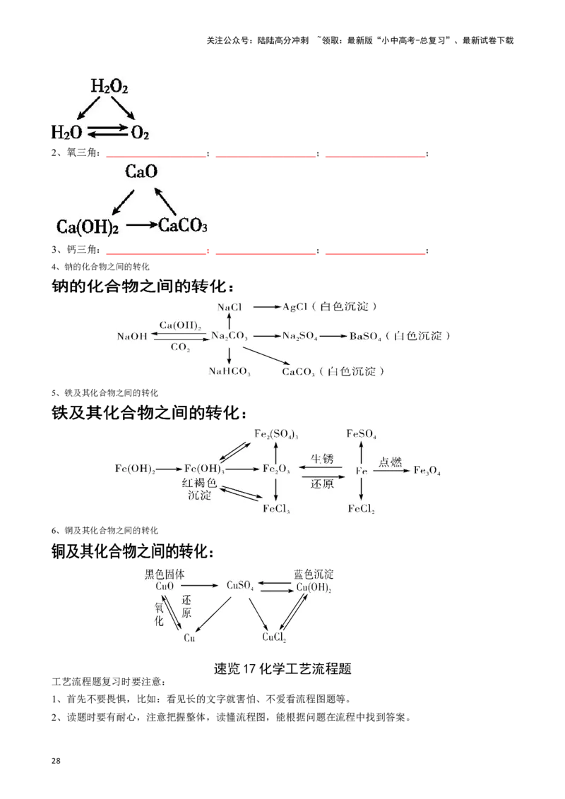 ❤考前必备知识点速览（原卷版）_02中考总复习（2026版更新中）_05-化学-中考总复习_2024年中考复习资料_一轮复习资料_完口袋书2024年中考化学一轮复习知识清单