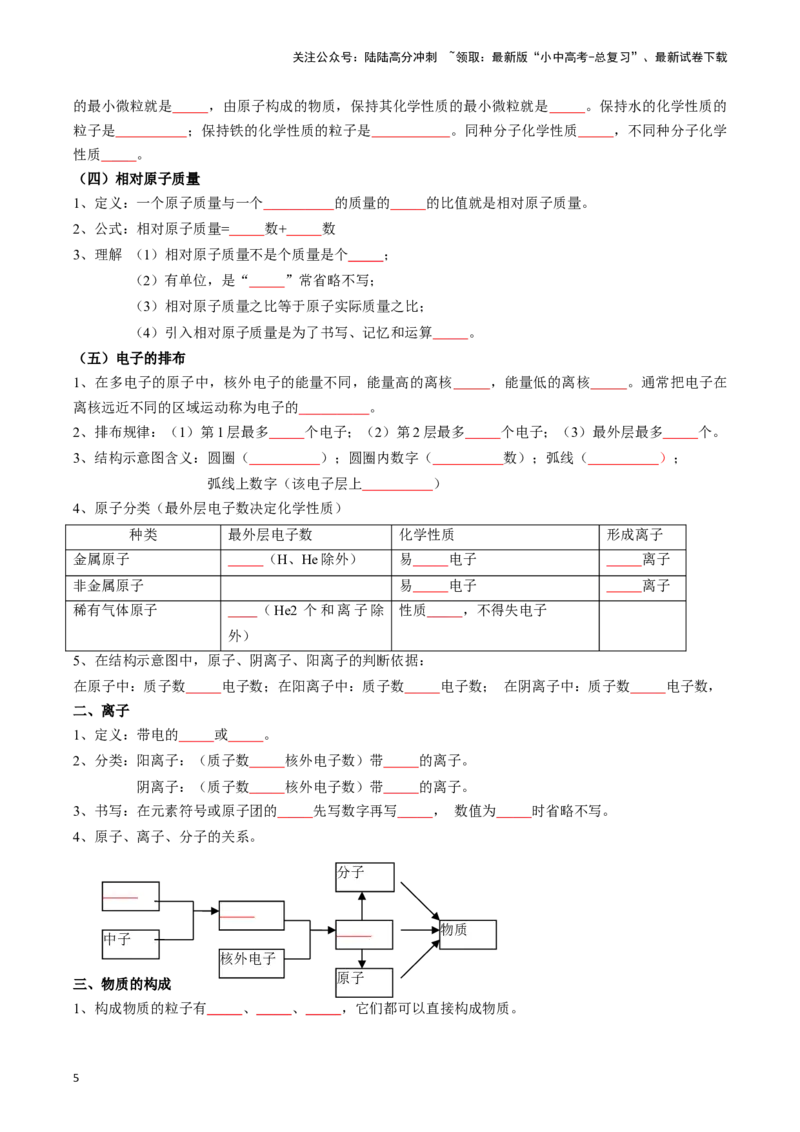 ❤考前必备知识点速览（原卷版）_02中考总复习（2026版更新中）_05-化学-中考总复习_2024年中考复习资料_一轮复习资料_完口袋书2024年中考化学一轮复习知识清单