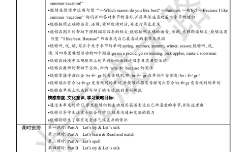 Thefirstperiod（第一课时）_26春四年级上下册人教版_四上英语合集人教版PEP英语四年级上册新教材（教学视频+课件+动画+音频+练习+教案）_19同步教案课件_人教pep3_3-6下册_5年级下册_Unit2