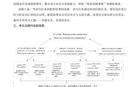Unit4Helpinginthecommunity教案_26春四年级上下册人教版_四上英语合集人教版PEP英语四年级上册新教材（教学视频+课件+动画+音频+练习+教案）_19同步教案课件_人教pep3_3-6上册