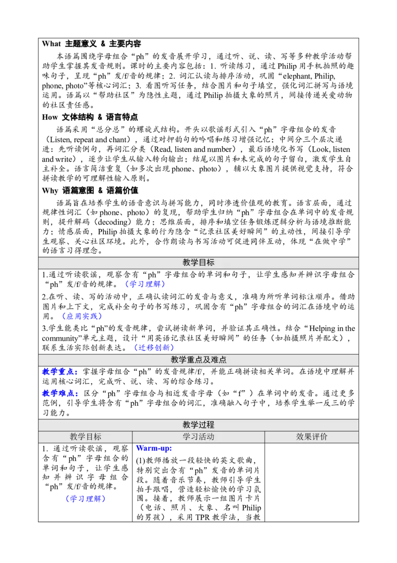 Unit4Helpinginthecommunity教案_26春四年级上下册人教版_四上英语合集人教版PEP英语四年级上册新教材（教学视频+课件+动画+音频+练习+教案）_19同步教案课件_人教pep3_3-6上册