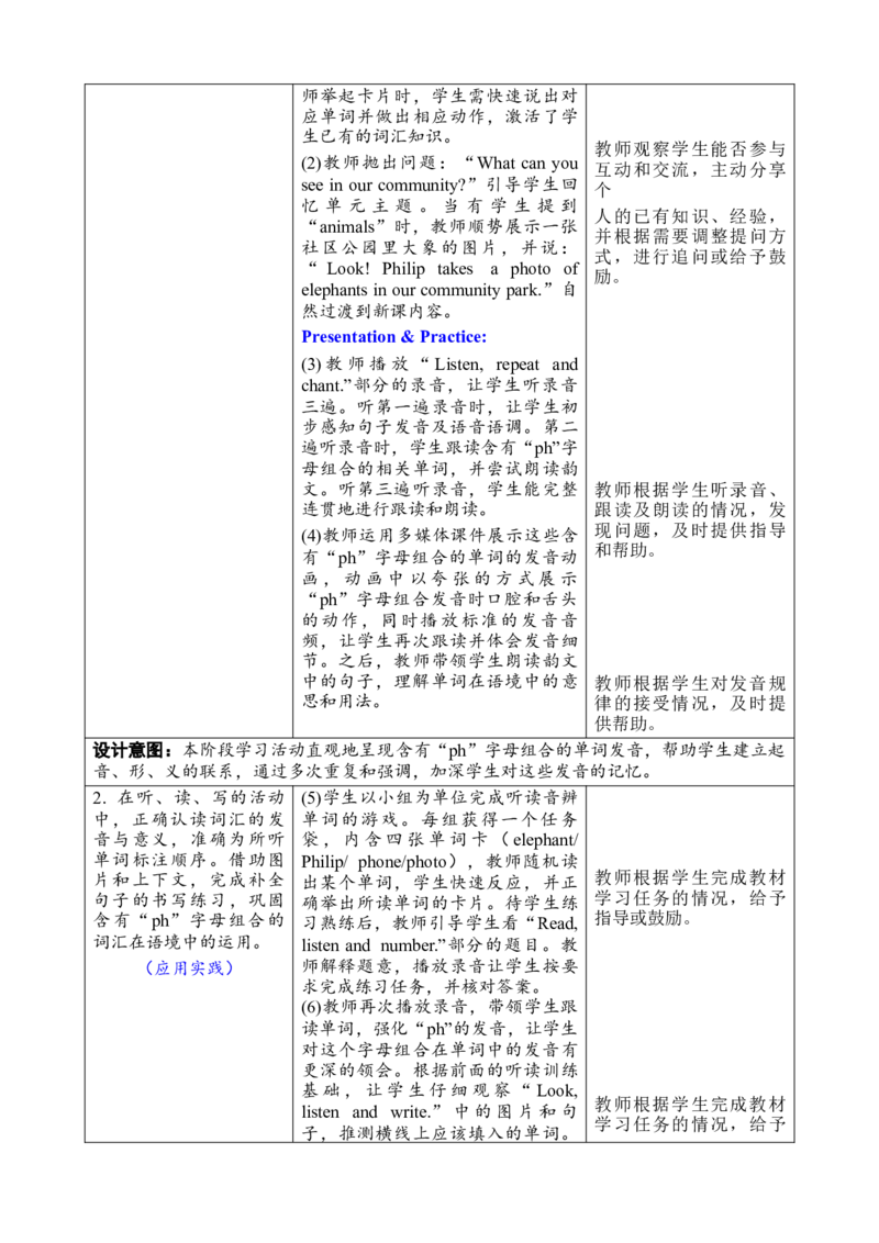 Unit4Helpinginthecommunity教案_26春四年级上下册人教版_四上英语合集人教版PEP英语四年级上册新教材（教学视频+课件+动画+音频+练习+教案）_19同步教案课件_人教pep3_3-6上册