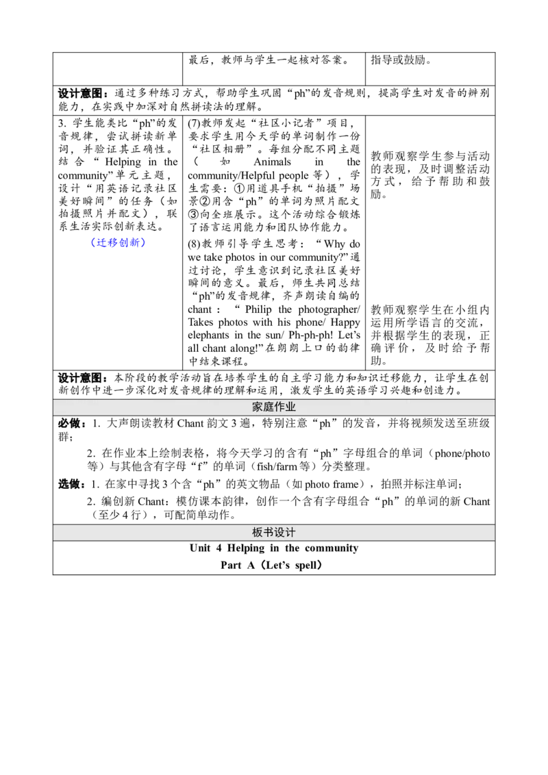 Unit4Helpinginthecommunity教案_26春四年级上下册人教版_四上英语合集人教版PEP英语四年级上册新教材（教学视频+课件+动画+音频+练习+教案）_19同步教案课件_人教pep3_3-6上册