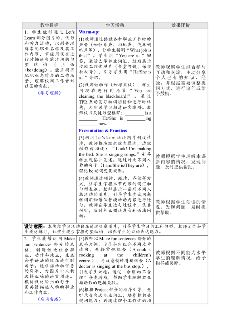 Unit4Helpinginthecommunity教案_26春四年级上下册人教版_四上英语合集人教版PEP英语四年级上册新教材（教学视频+课件+动画+音频+练习+教案）_19同步教案课件_人教pep3_3-6上册