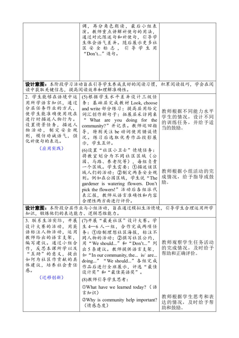 Unit4Helpinginthecommunity教案_26春四年级上下册人教版_四上英语合集人教版PEP英语四年级上册新教材（教学视频+课件+动画+音频+练习+教案）_19同步教案课件_人教pep3_3-6上册