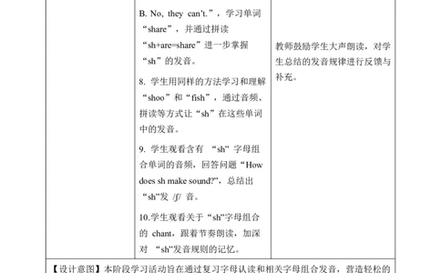 Unit2第3课时PartALet&rsquo;sspell_26春四年级上下册人教版_四上英语合集人教版PEP英语四年级上册新教材（教学视频+课件+动画+音频+练习+教案）_19同步教案课件_人教pep3_3-6上册