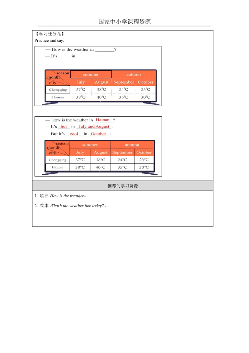 6Unit3PlanningaTripPartB_国家课_学习任务单_26春四年级上下册人教版_四上英语合集人教版PEP英语四年级上册新教材（教学视频+课件+动画+音频+练习+教案）_17练习资料_《小学英语》