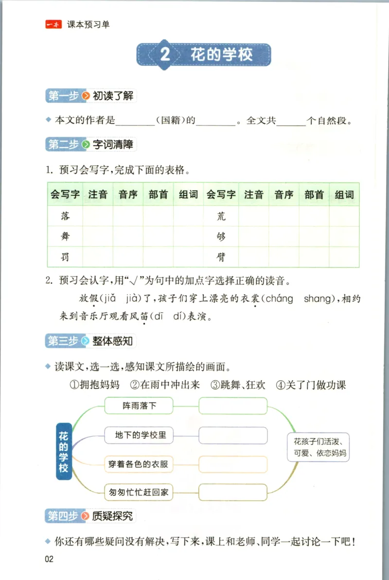 一本三年级上册语文高效预习单_26春四年级上下册人教版_四上英语合集人教版PEP英语四年级上册新教材（教学视频+课件+动画+音频+练习+教案）_17练习资料_《预习卡》_1-6上册