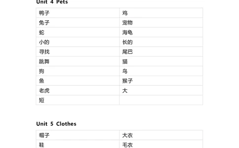 人教新起点版小学英语三年级上册单词默写_26春四年级上下册人教版_四上英语合集人教版PEP英语四年级上册新教材（教学视频+课件+动画+音频+练习+教案）_17练习资料_《单词默写表》