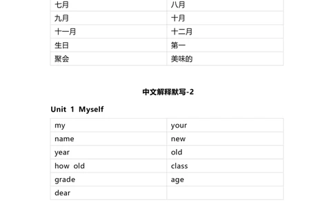 人教新起点版小学英语三年级上册单词默写_26春四年级上下册人教版_四上英语合集人教版PEP英语四年级上册新教材（教学视频+课件+动画+音频+练习+教案）_17练习资料_《单词默写表》
