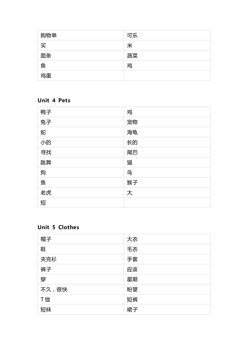 人教新起点版小学英语三年级上册单词默写_26春四年级上下册人教版_四上英语合集人教版PEP英语四年级上册新教材（教学视频+课件+动画+音频+练习+教案）_17练习资料_《单词默写表》