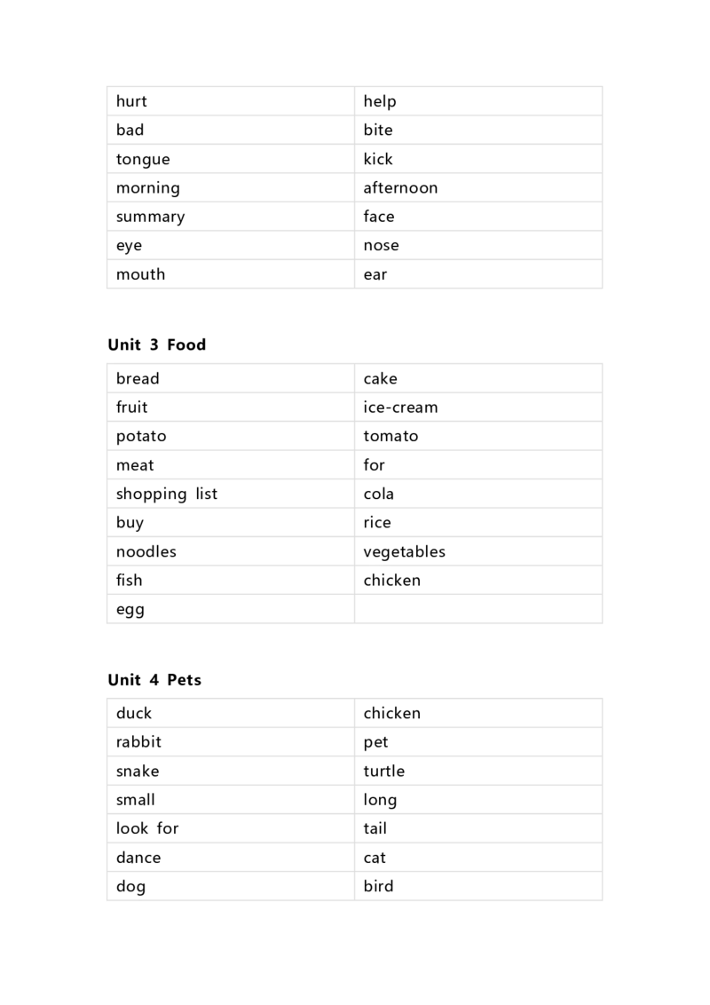 人教新起点版小学英语三年级上册单词默写_26春四年级上下册人教版_四上英语合集人教版PEP英语四年级上册新教材（教学视频+课件+动画+音频+练习+教案）_17练习资料_《单词默写表》