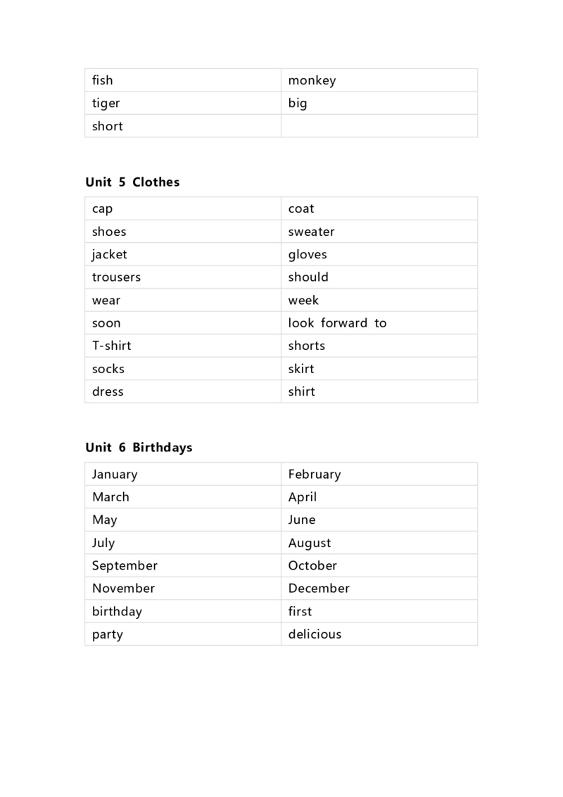 人教新起点版小学英语三年级上册单词默写_26春四年级上下册人教版_四上英语合集人教版PEP英语四年级上册新教材（教学视频+课件+动画+音频+练习+教案）_17练习资料_《单词默写表》