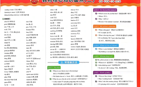 五年级英语下册人教PEP版《王朝霞培优100分》核心知识盘点_26春四年级上下册人教版_四上英语合集人教版PEP英语四年级上册新教材（教学视频+课件+动画+音频+练习+教案）_17练习资料