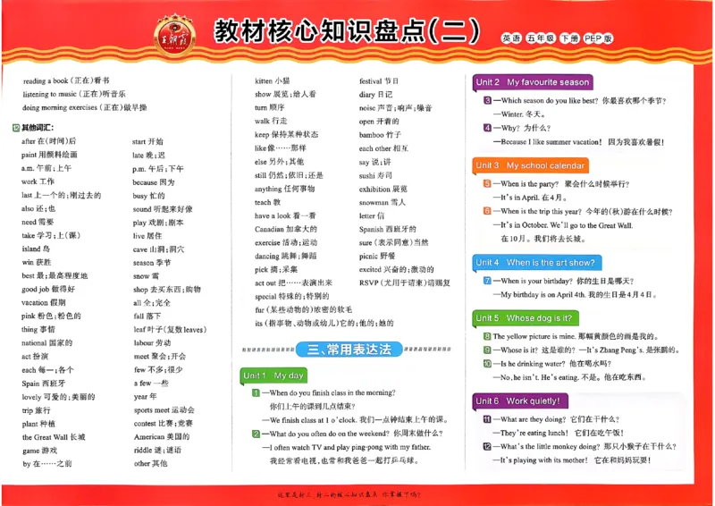 五年级英语下册人教PEP版《王朝霞培优100分》核心知识盘点_26春四年级上下册人教版_四上英语合集人教版PEP英语四年级上册新教材（教学视频+课件+动画+音频+练习+教案）_17练习资料