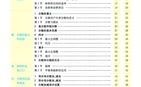 七彩课堂人教版数学5年级学生用书素养提升手册_26春四年级上下册人教版_四上英语合集人教版PEP英语四年级上册新教材（教学视频+课件+动画+音频+练习+教案）_17练习资料_《预习卡》