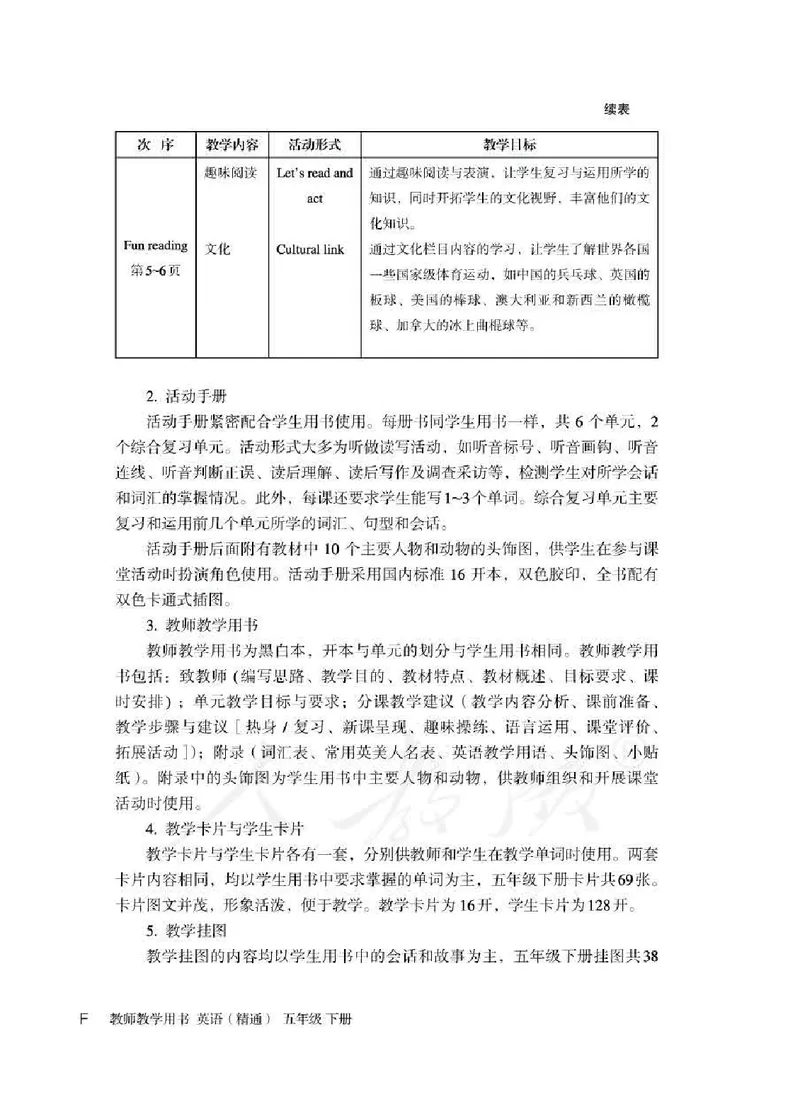 5下_26春四年级上下册人教版_四上英语合集人教版PEP英语四年级上册新教材（教学视频+课件+动画+音频+练习+教案）_16教师用书_小学英语_人教精通版小学英语(三起点)
