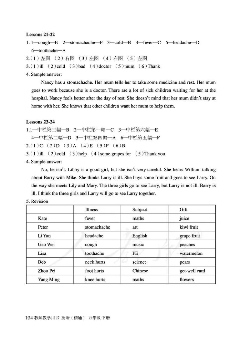 5下_26春四年级上下册人教版_四上英语合集人教版PEP英语四年级上册新教材（教学视频+课件+动画+音频+练习+教案）_16教师用书_小学英语_人教精通版小学英语(三起点)