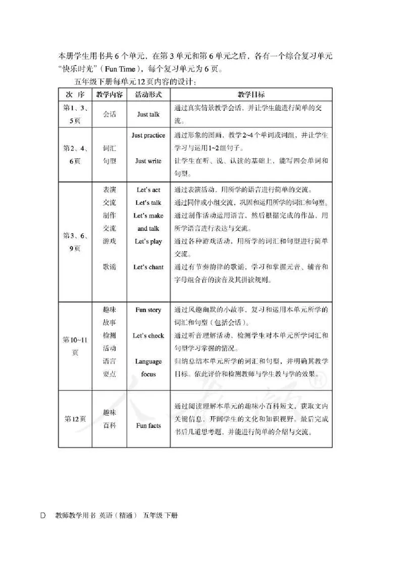 5下_26春四年级上下册人教版_四上英语合集人教版PEP英语四年级上册新教材（教学视频+课件+动画+音频+练习+教案）_16教师用书_小学英语_人教精通版小学英语(三起点)